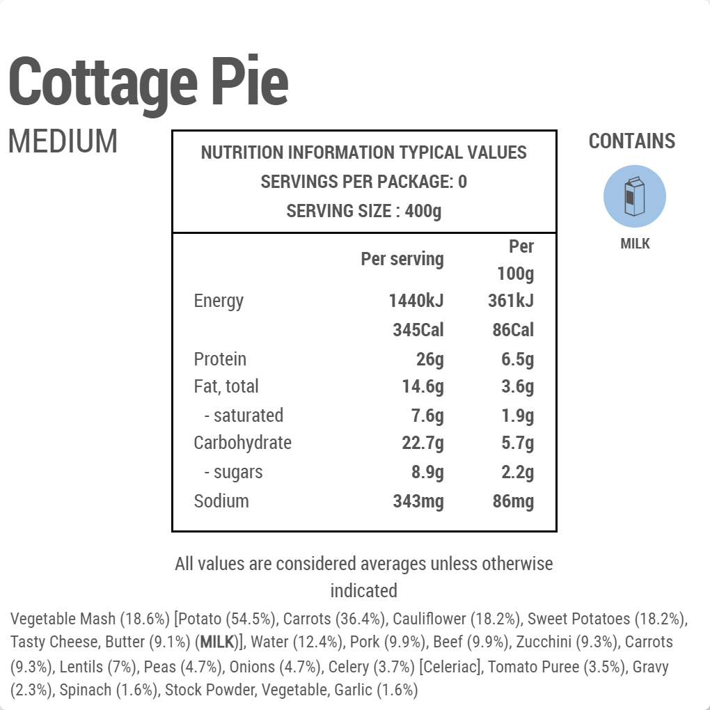 Cottage Pie | Fresh 5
